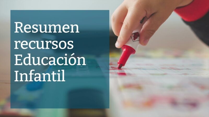 Los Mejores Recursos Educativos Infantil 2: Guía Completa para Padres y Educadores